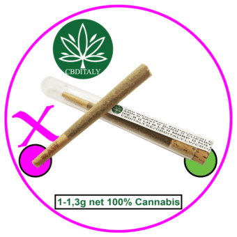 Premium Swiss Cheese Joint X HHCP-M 60% – 3-pakend (3g)